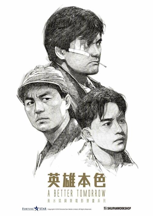 仿制假加利福尼亚理工学院成绩单